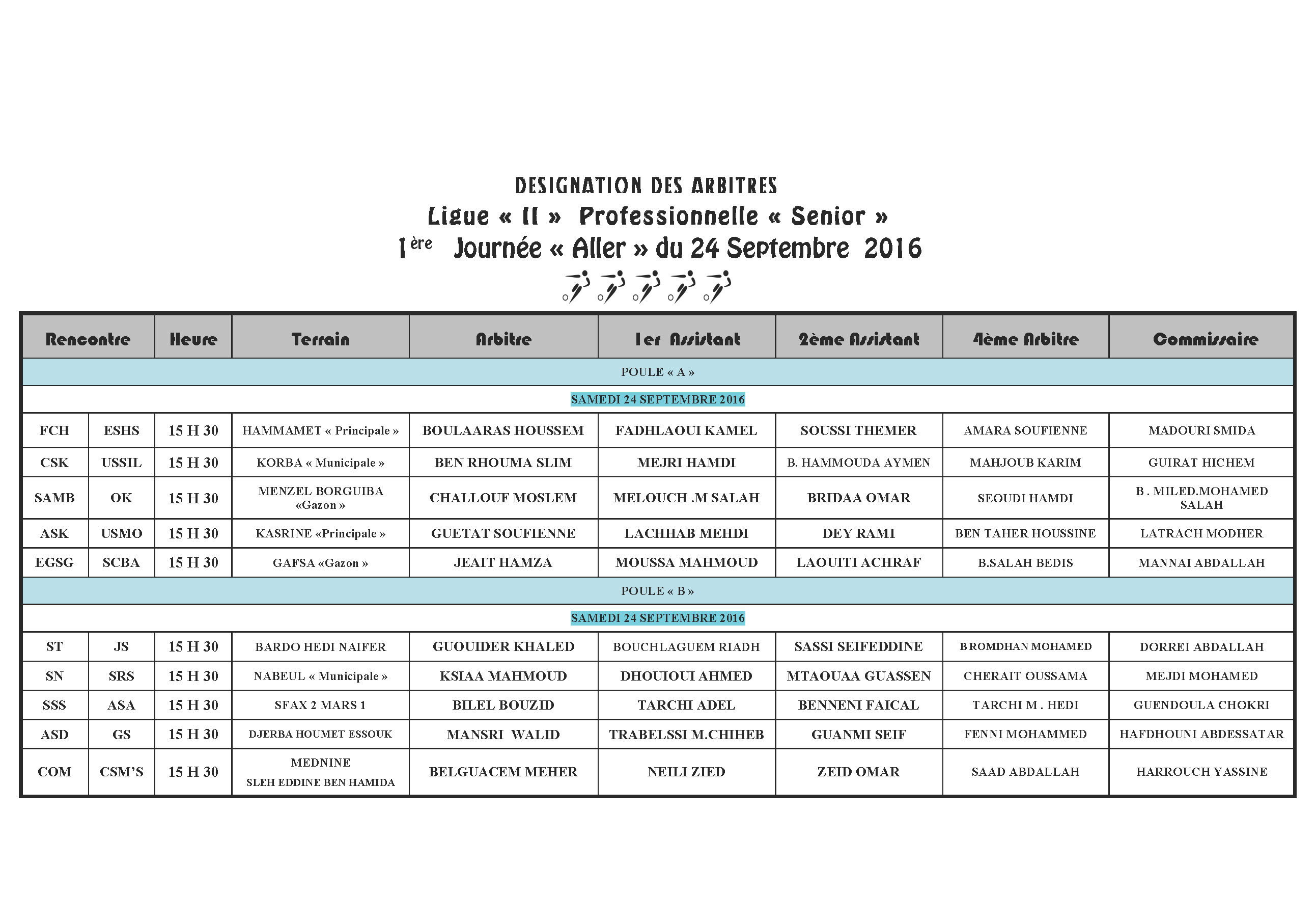 DESIGNATION DES ARBITRES - LIGUE II - Journée 1