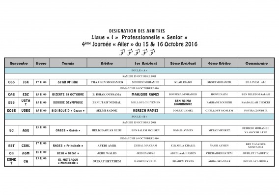 DESIGNATION DES ARBITRES - 4è journée Ligue I