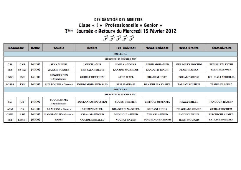 LIGUE I-J7 Retour