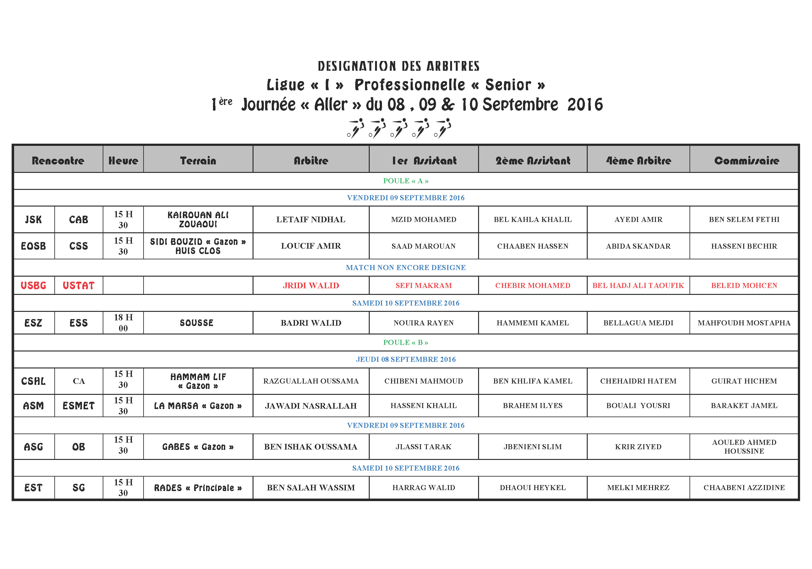 LIGUE I - 1ère  Journée «Aller» du 08,09 & 10 Septembre 2016