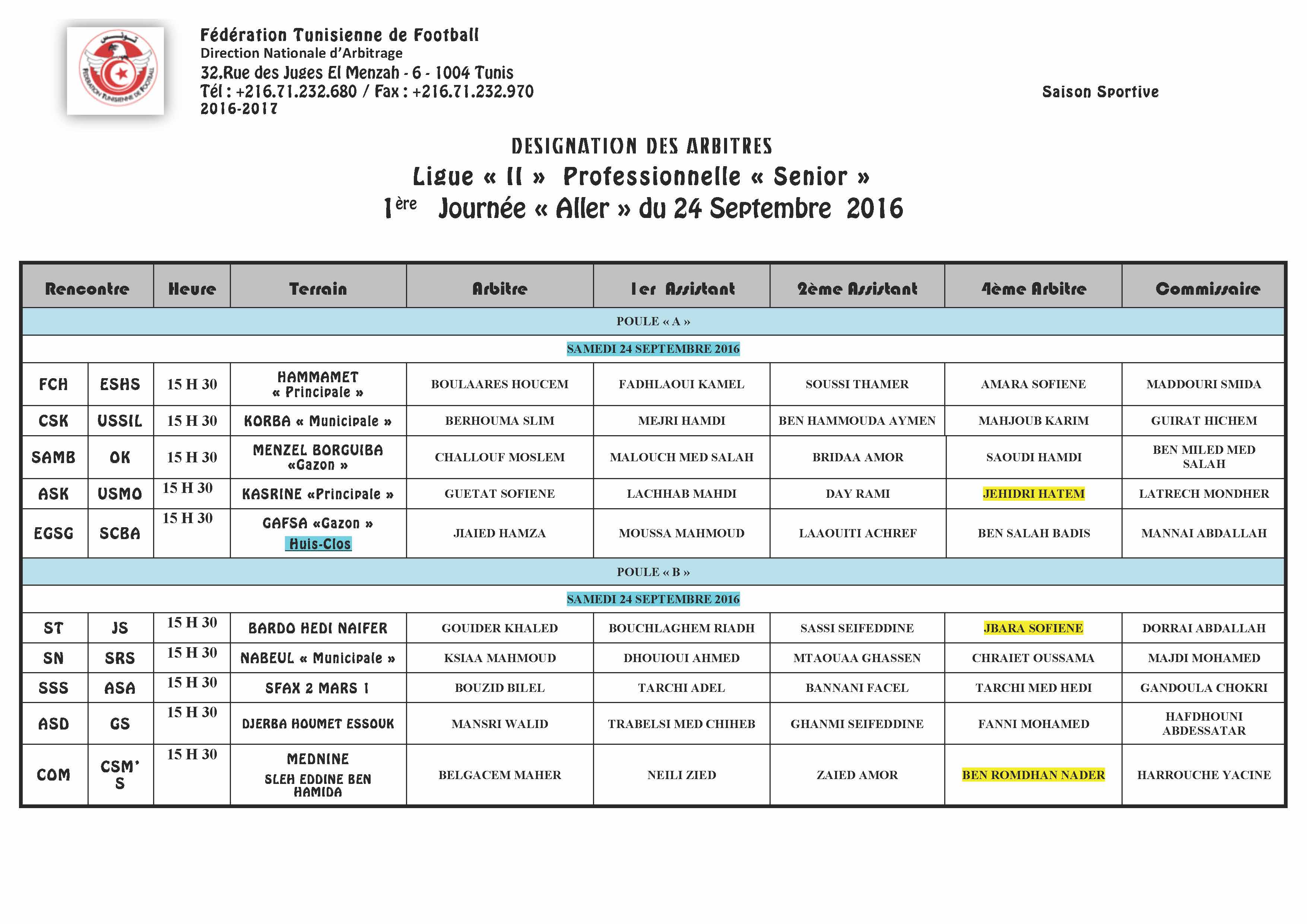 LIGUE II - JOURNEE 1