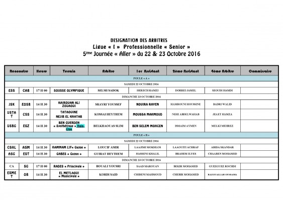 DESIGNATION DES ARBITRES - LIGUE I 5ème Journée