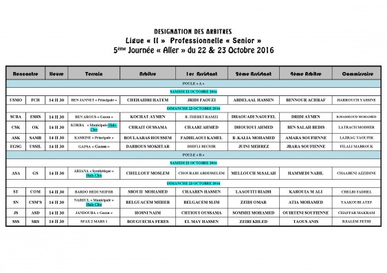 DESIGNATION DES ARBITRES - LIGUE II 5ème Journée