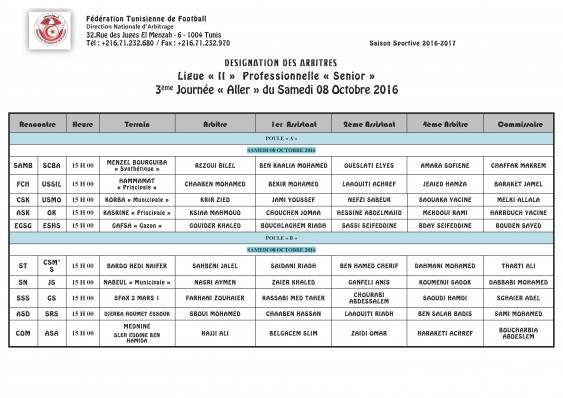 LIGUE II - 3ème Journée Aller