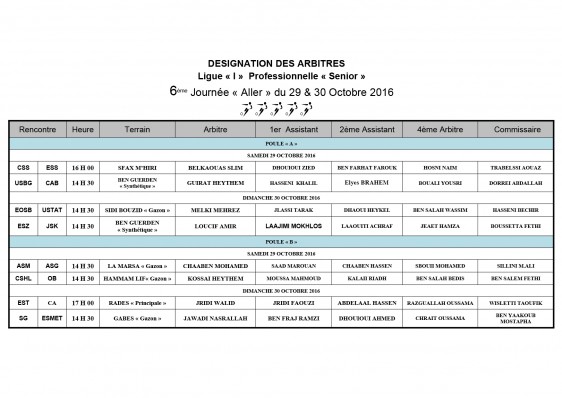 désignation-des-arbitres-Ligue-I-6ème-Journée