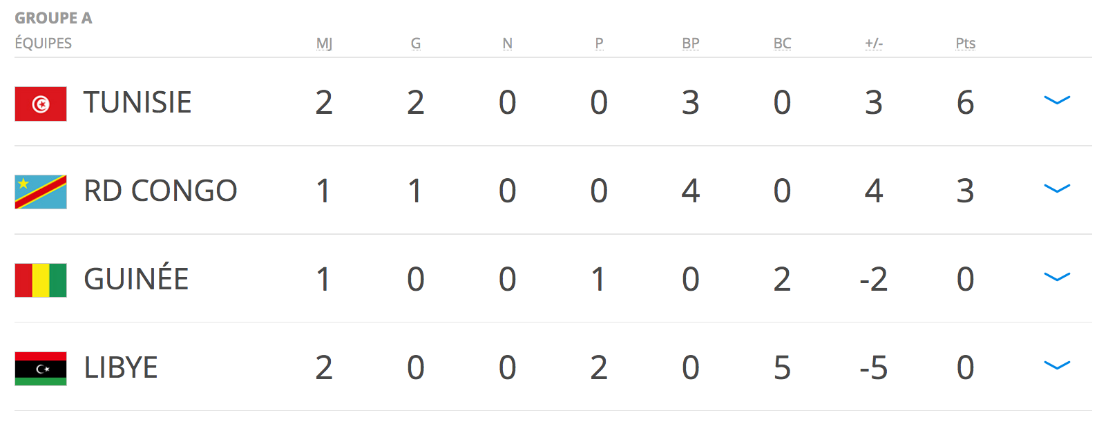 Capture d’écran 2016-11-11 à 22.02.34
