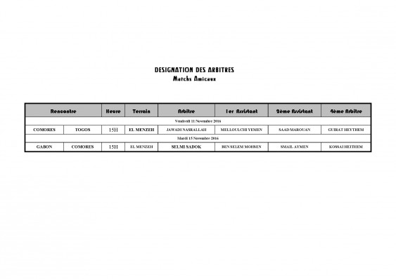 DESIGNATION DES ARBITRES MATCHS AMICAUX