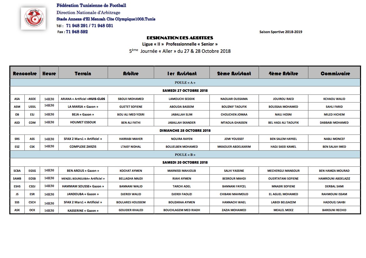 Arbitres - 5ème Journée Aller Ligue II