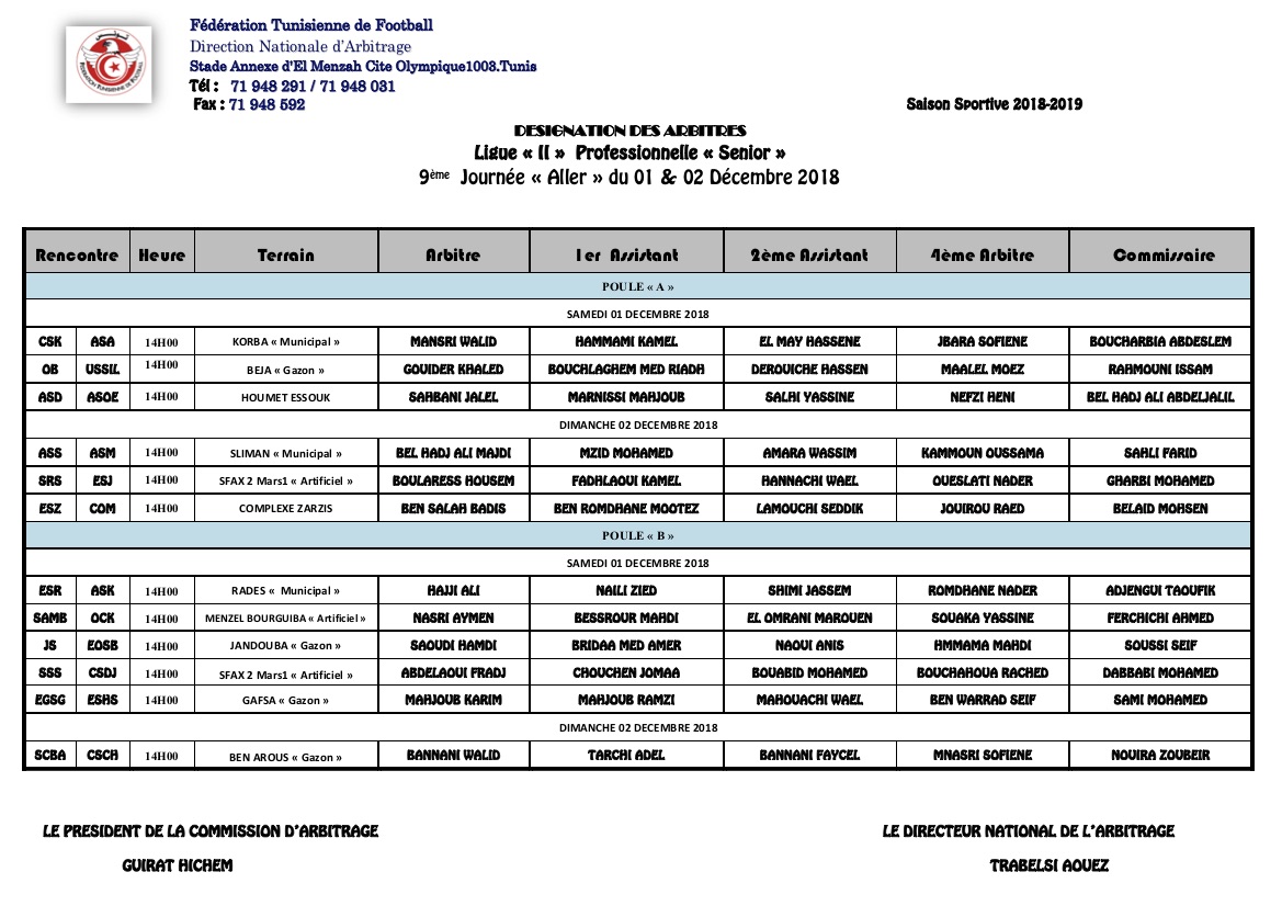 LIGUE II - 9ème Journée Aller