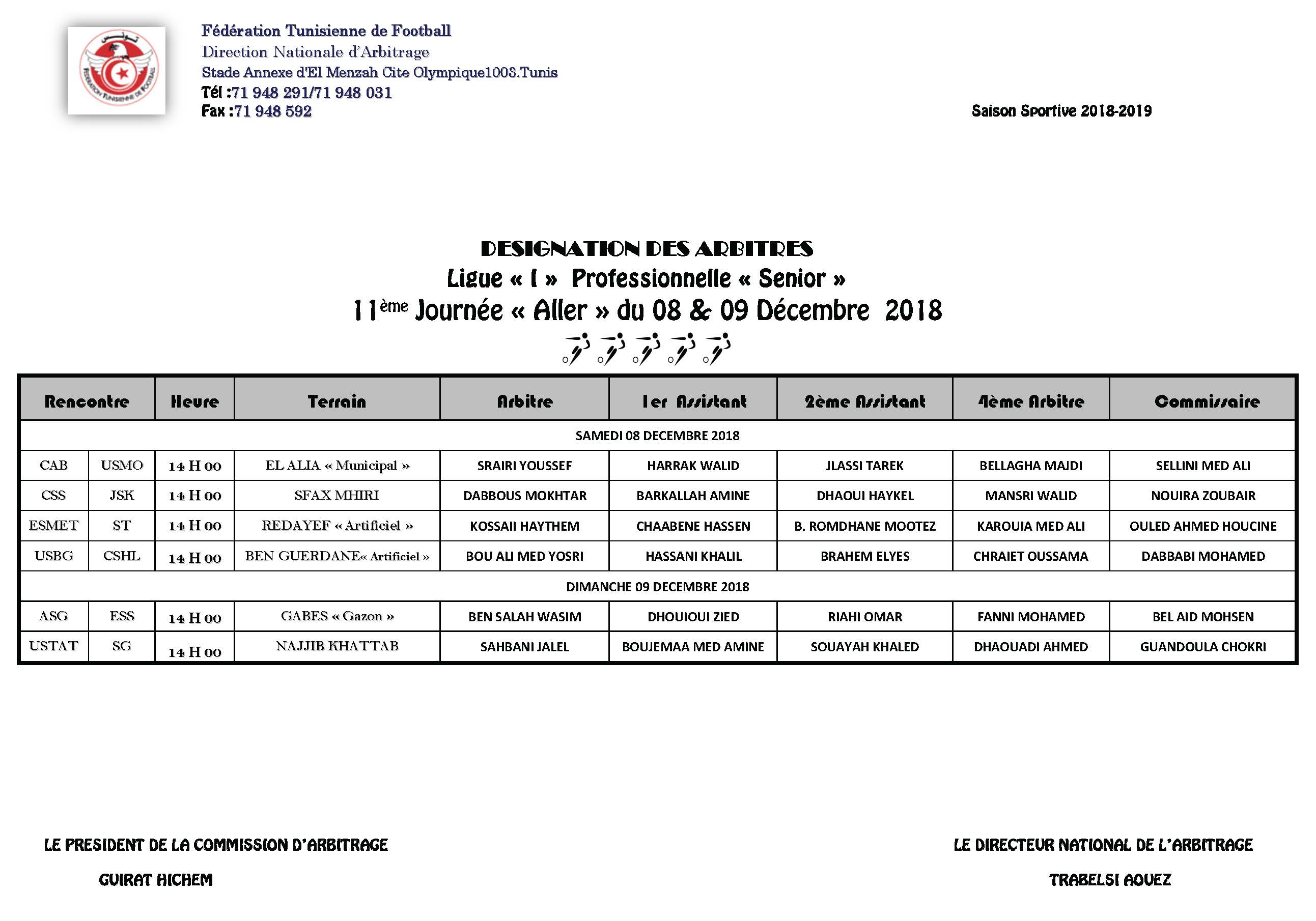 Ligue I - 11ème journée Aller