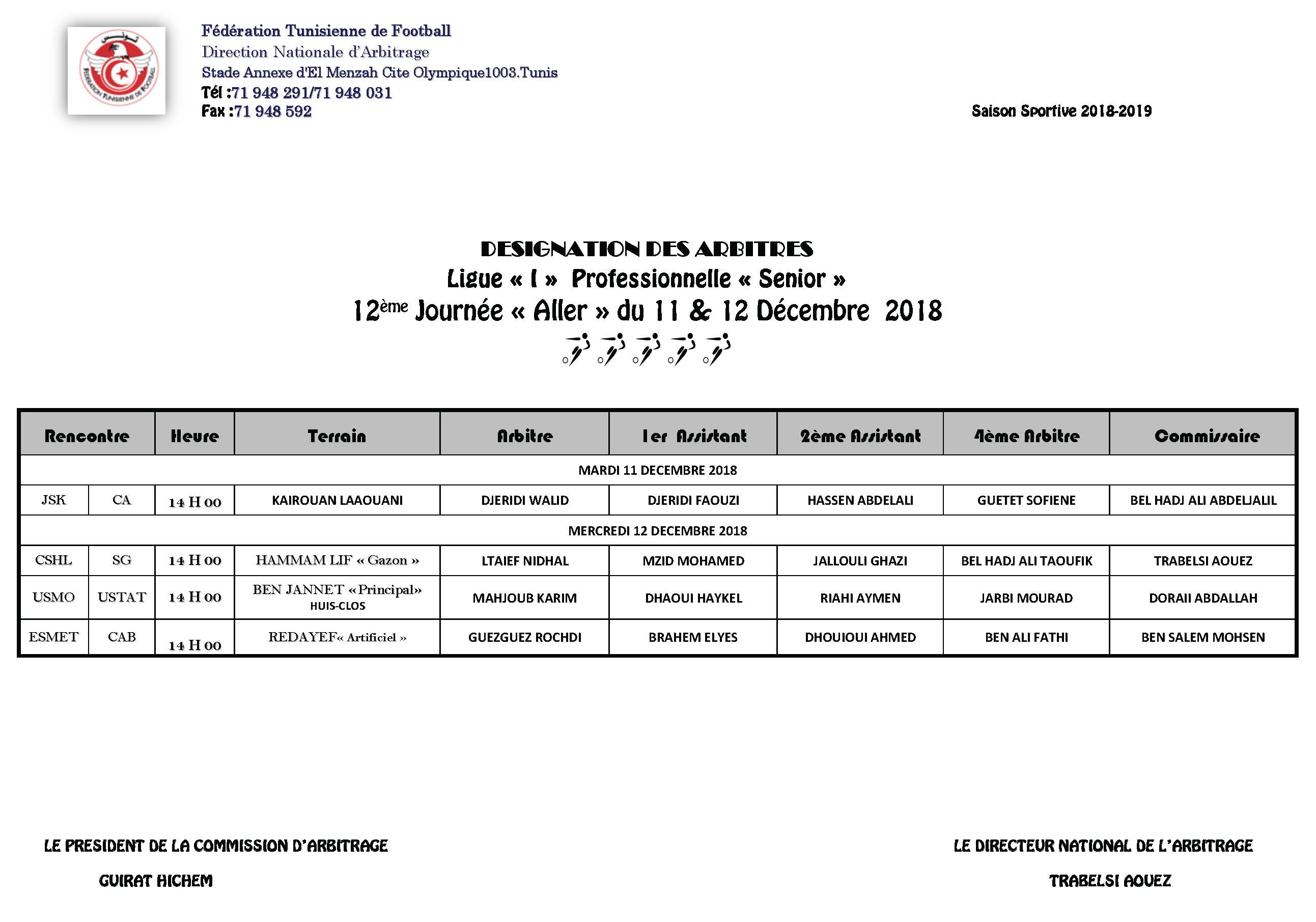 Ligue I - 12ème journée